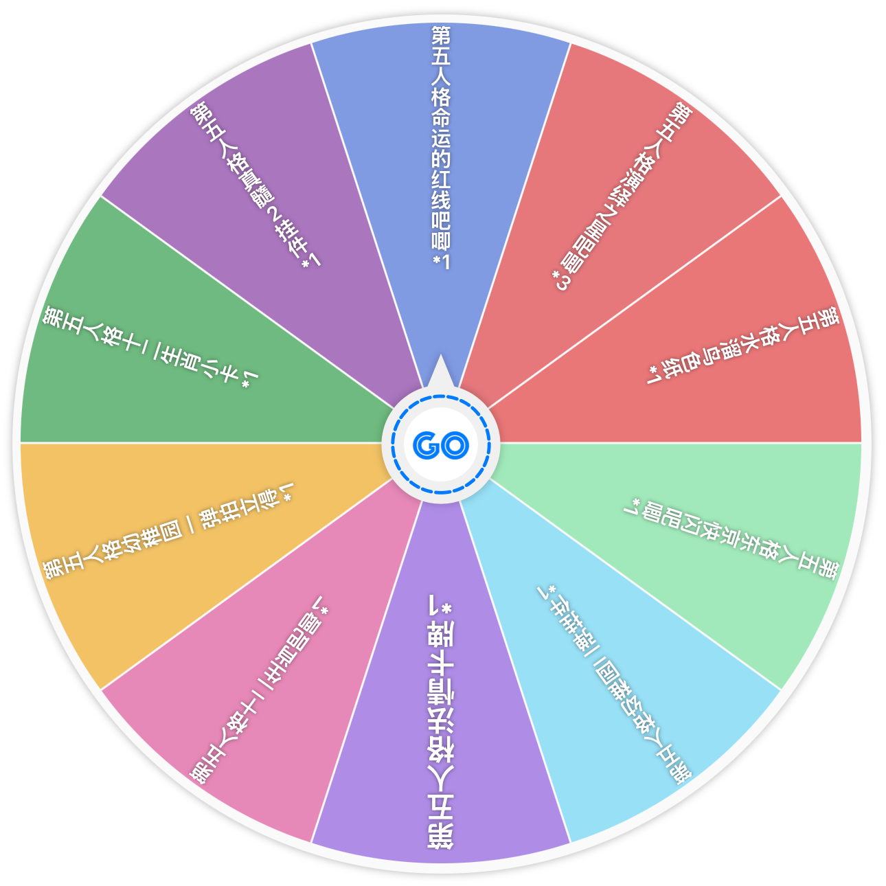 第五人格转盘(大吃特吃)