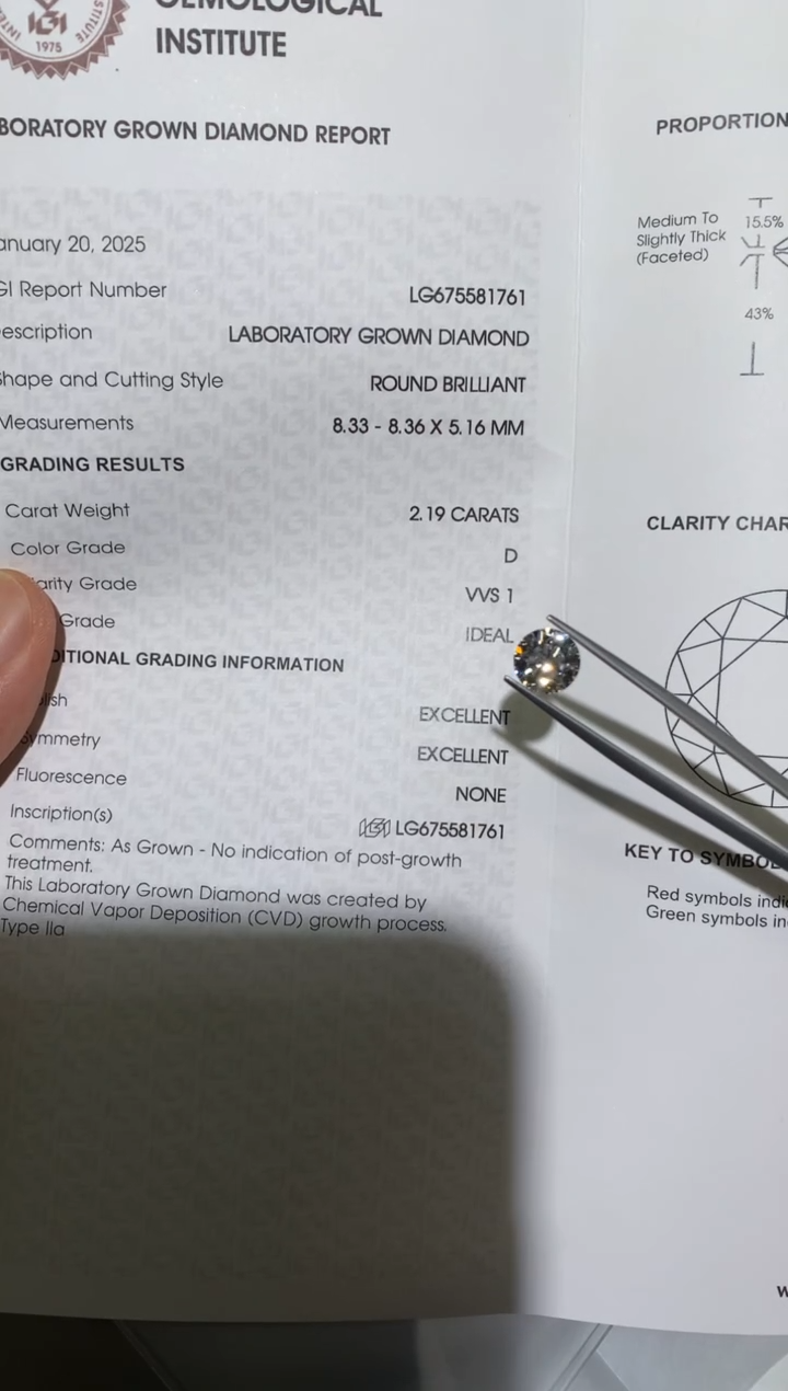 【闪购商品】实验室培育钻石裸石未镶嵌2.19D675581761