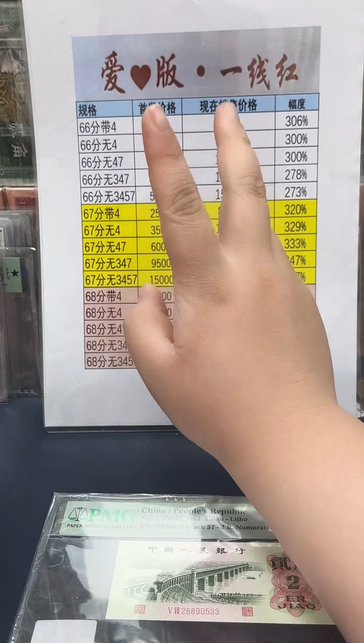 【闪购商品】大桥彩蝶版一线红（无347）-PMG68