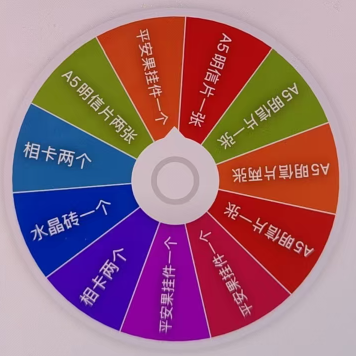 【全职猎人】  同人二创大转盘 盲盒（主播代拆）