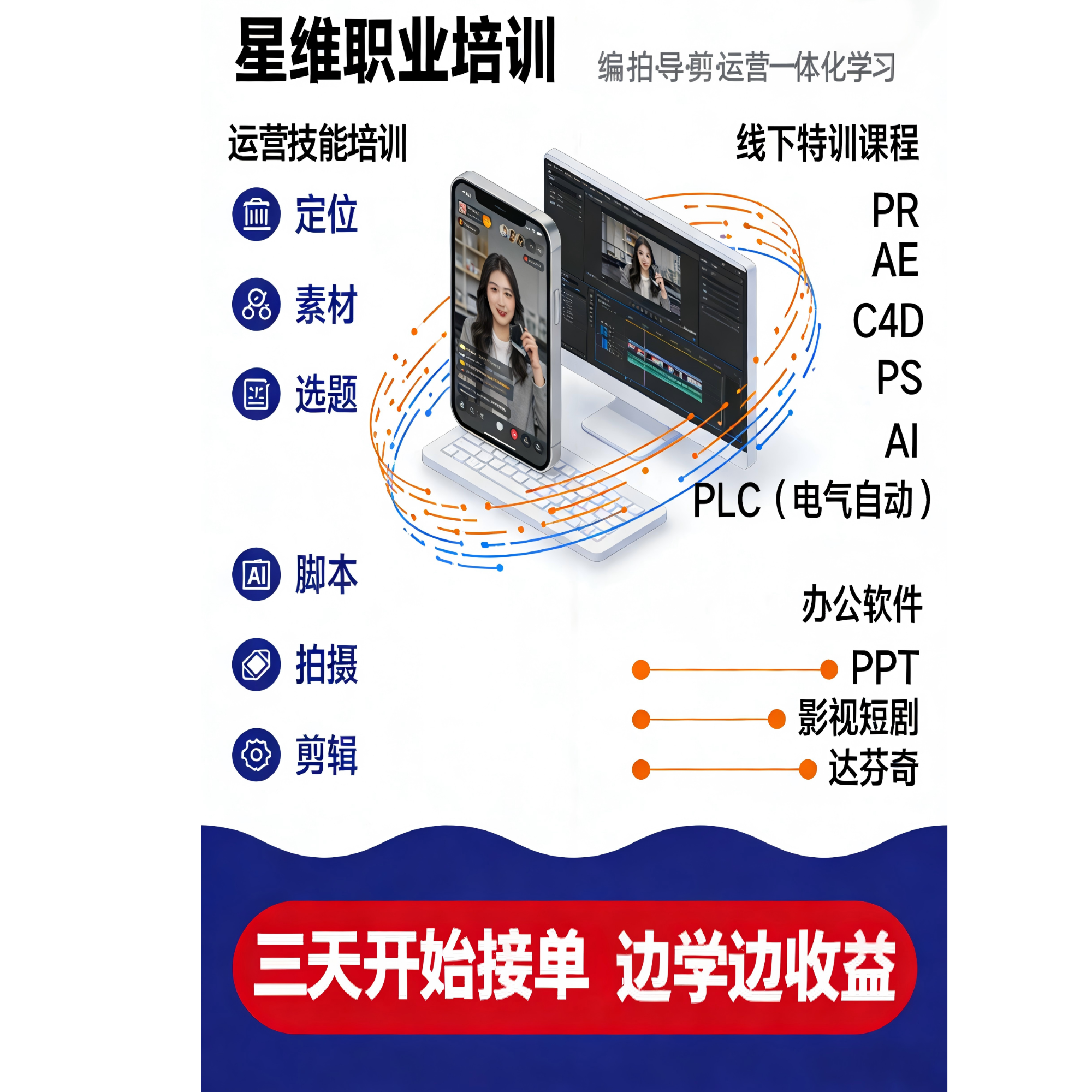 办公软件一周体验课，（包食宿），3-7天接单，边学边做，边学边赚