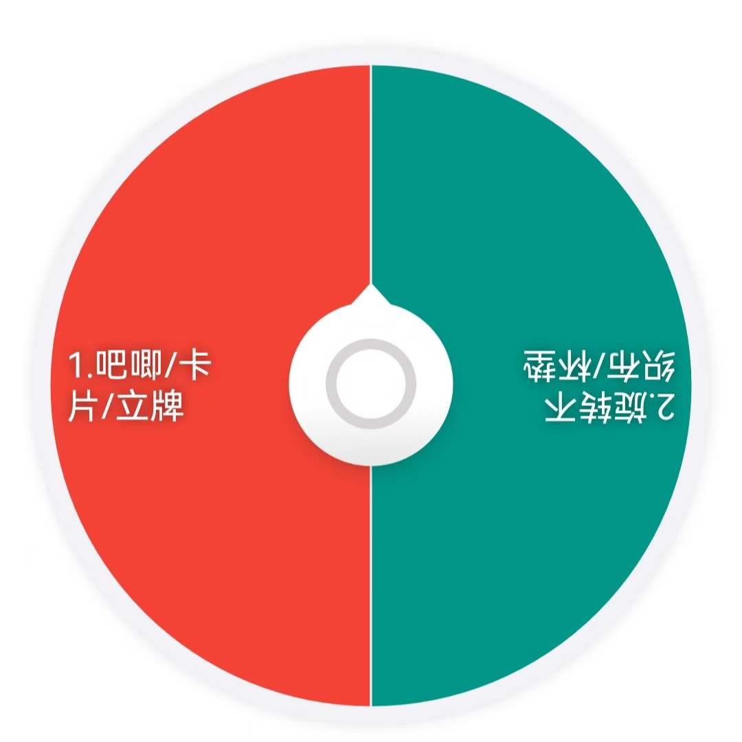 【国谷1/2 转盘合集】第五人格国谷拍立得吧唧徽章立牌默认代拆