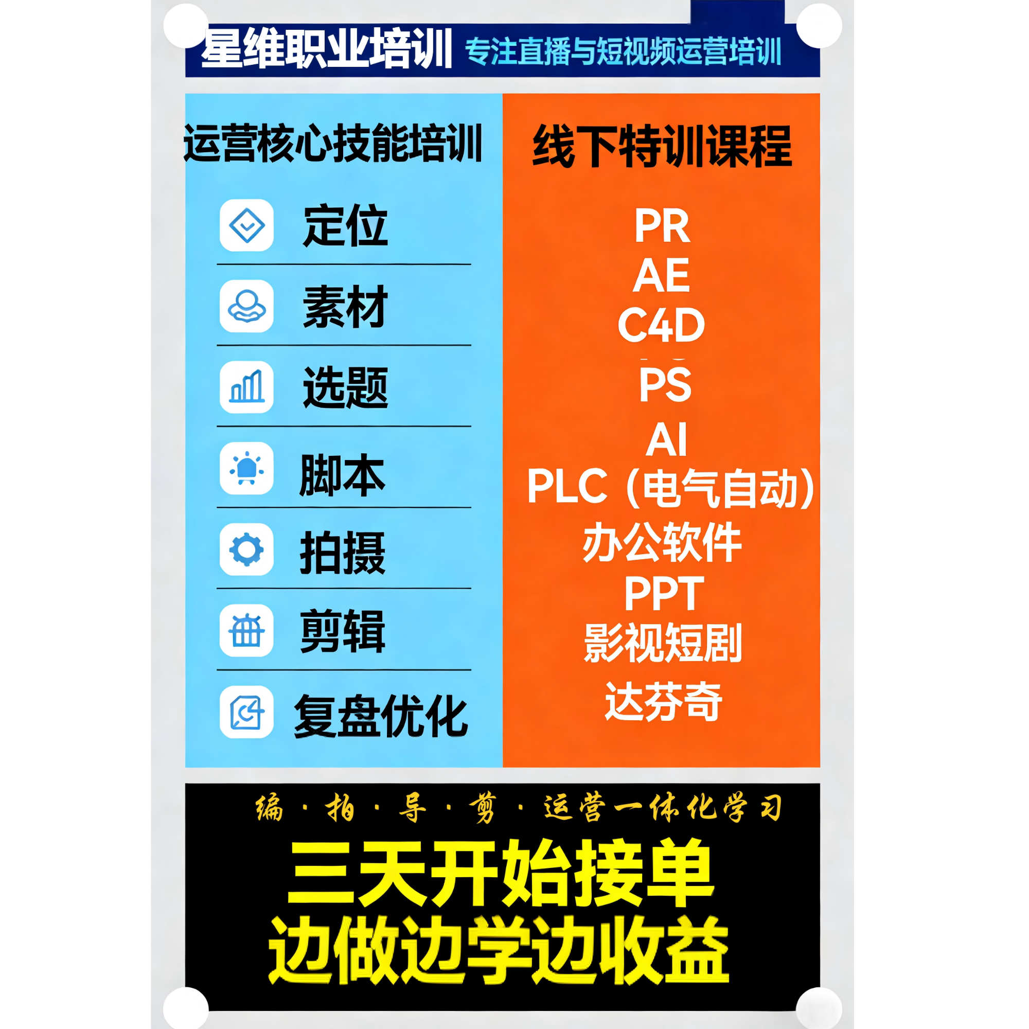 剪辑培训，三天试学名额，（包食宿） 三到七天接单见收益