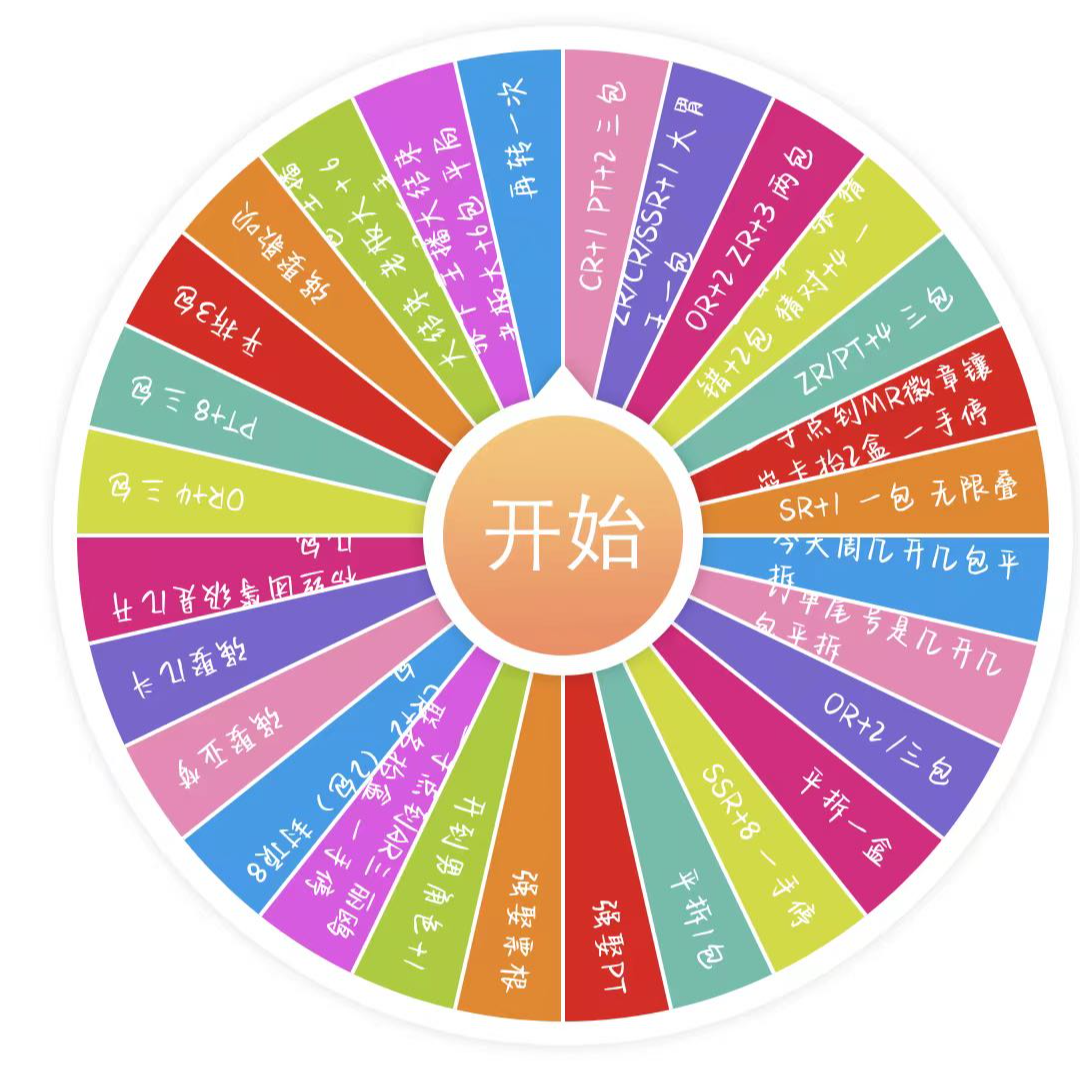 【小礼心动转盘】心动文化 《守护甜心》第一弹 收藏卡牌国产二创EE