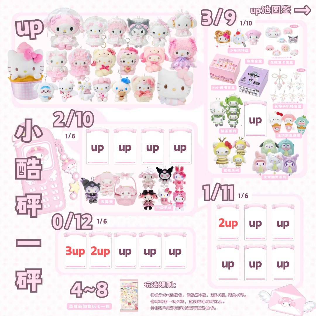 小酷DDP【 道具UP版】正版sanrio 扭蛋 挂件 玩偶