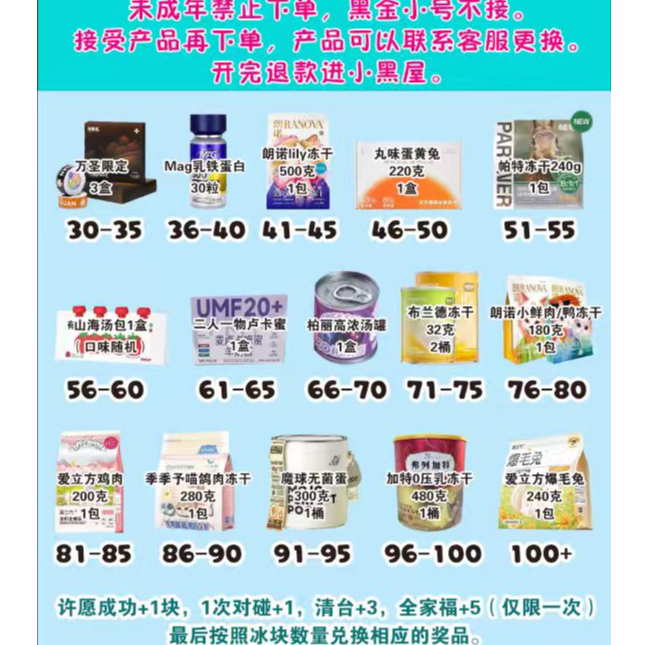 宠物零食罐头冰块对碰