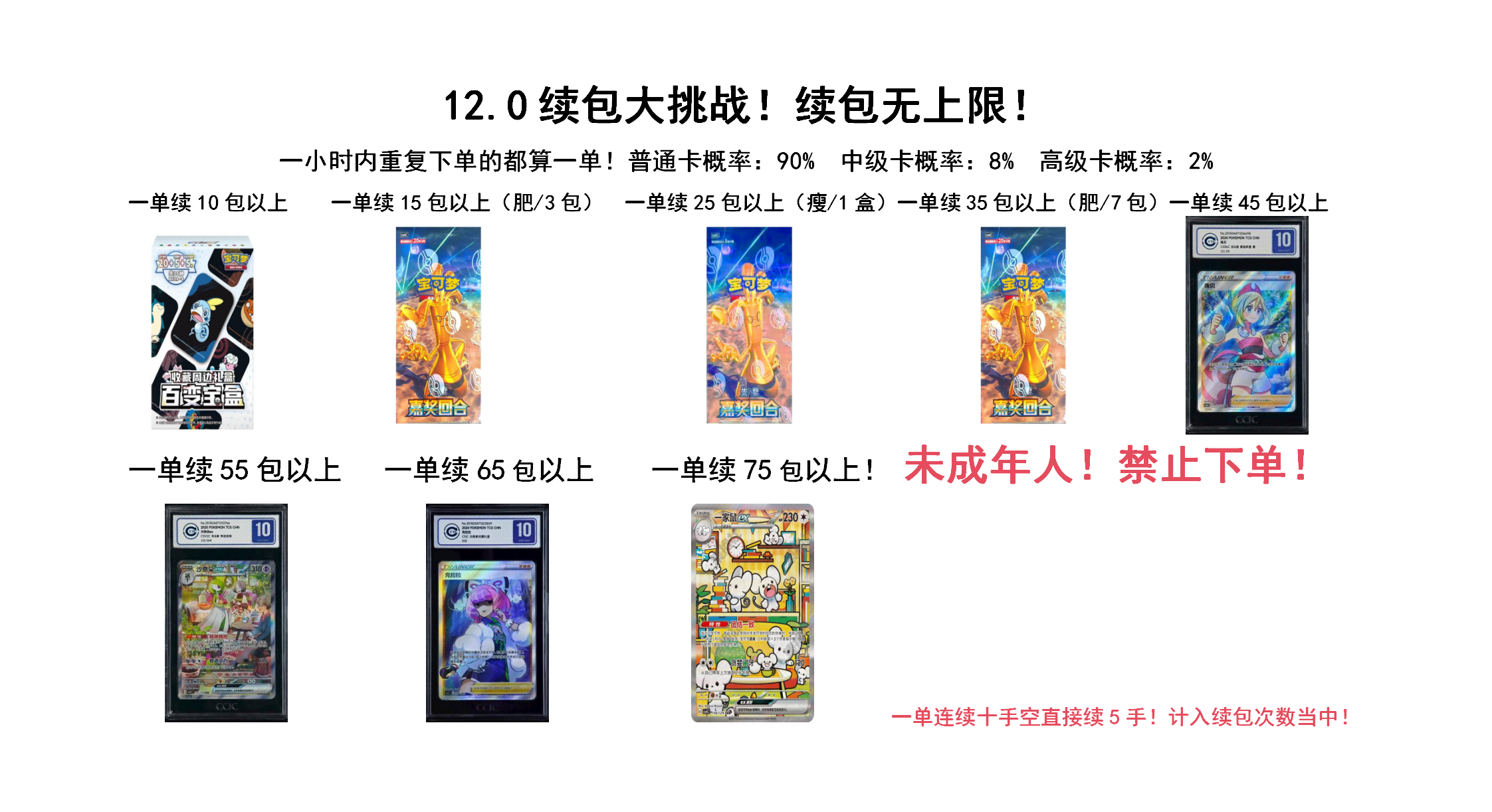 宝可梦12.0/进阶玩法【续包挑战】