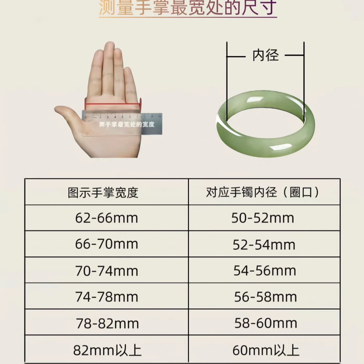 手镯圈口 尺码测量方法图-勿拍