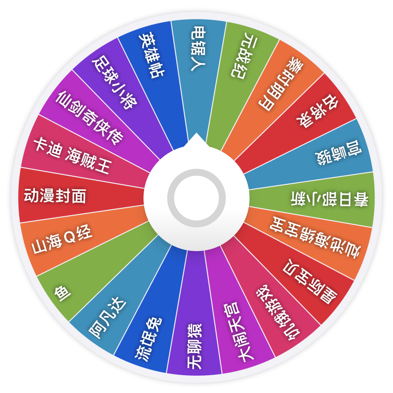 新人福福 欧气大转盘 动漫IP卡牌（代拆整盒）