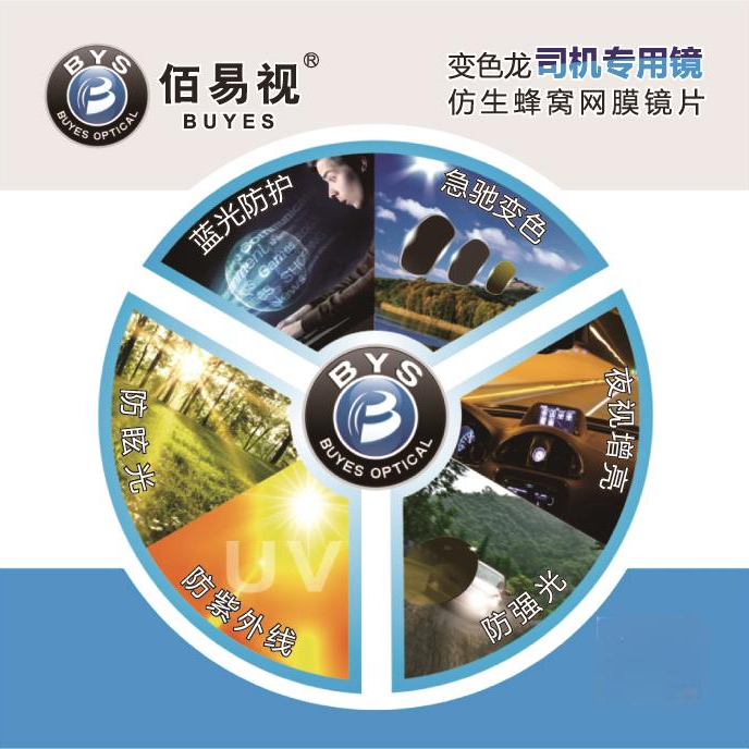 【佰易视】变色龙司机镜 耿老师粉丝专属
