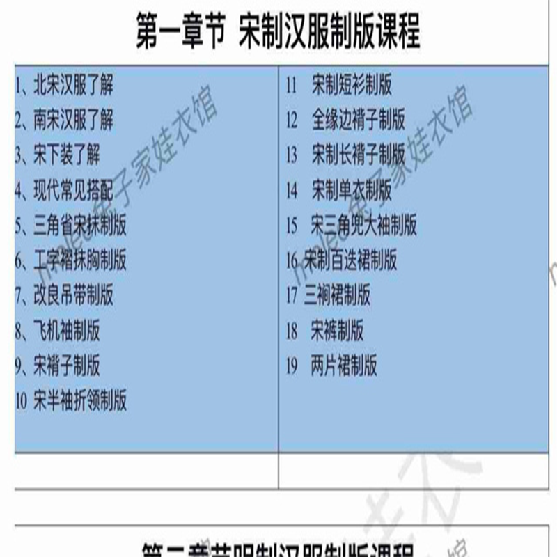娃衣系统课（初阶）第一期