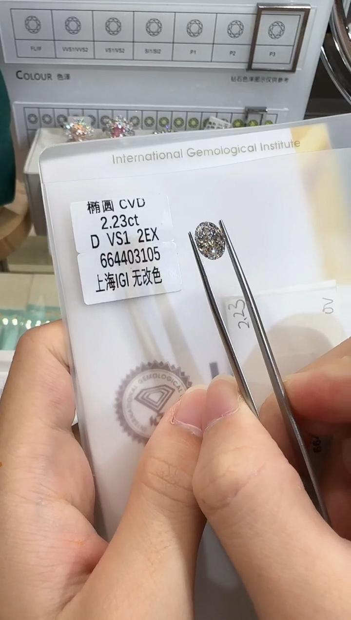 裸石实验室培育钻石@ 2.23ct 先鉴赏，再定制！