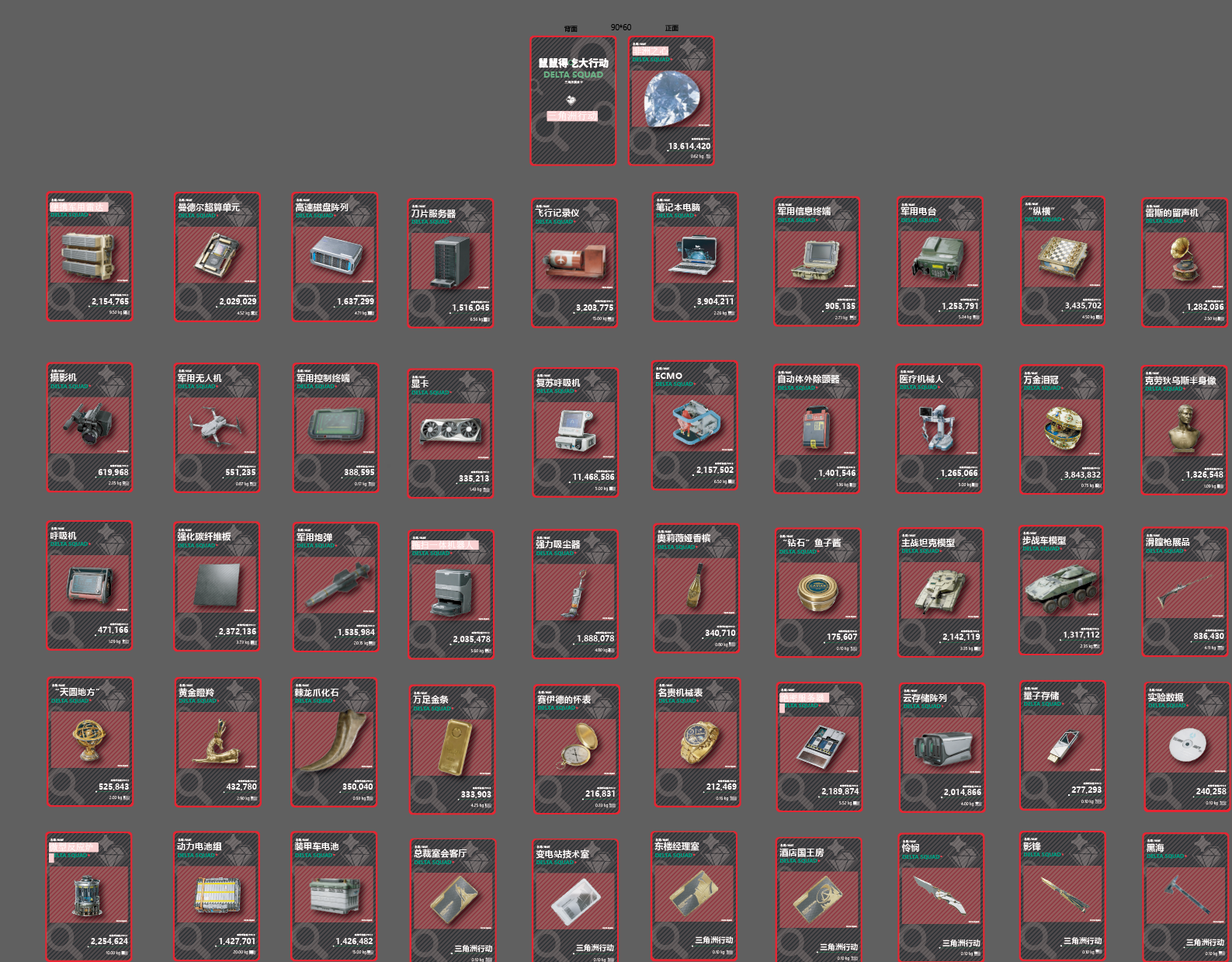 【25包】三角洲鼠鼠收藏卡【盲盒类商品具有不确定性下单前务必悉知】