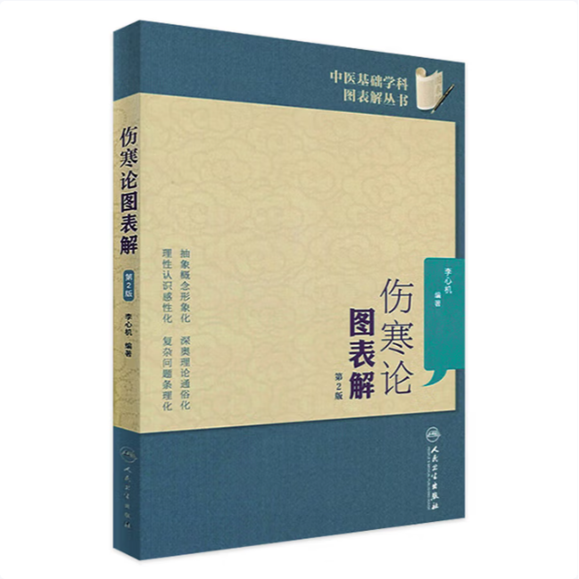 【人卫】正版 中医基础学科图表解丛书 伤寒论图表解（第2版）/李心机