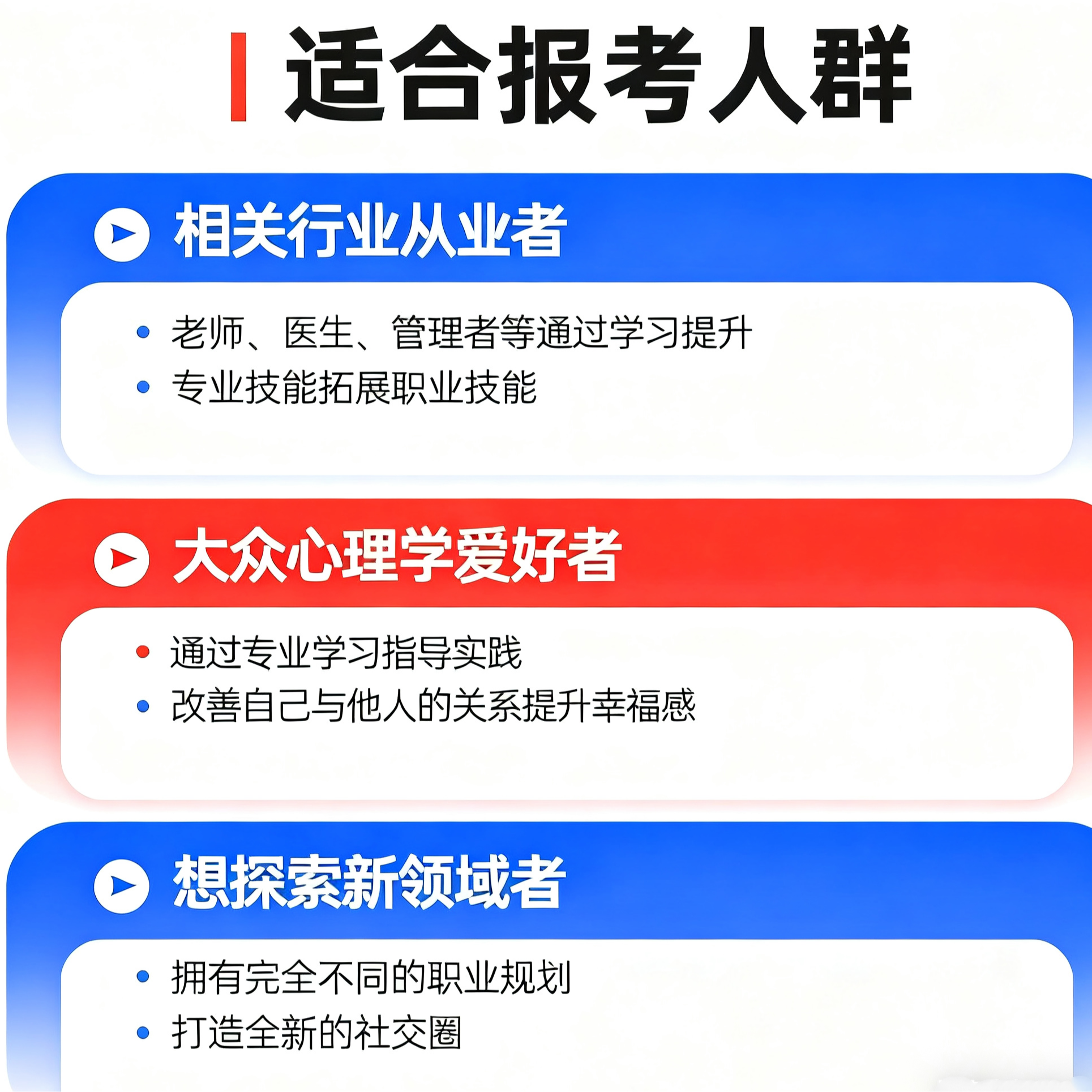 中心协报名+课程+题库