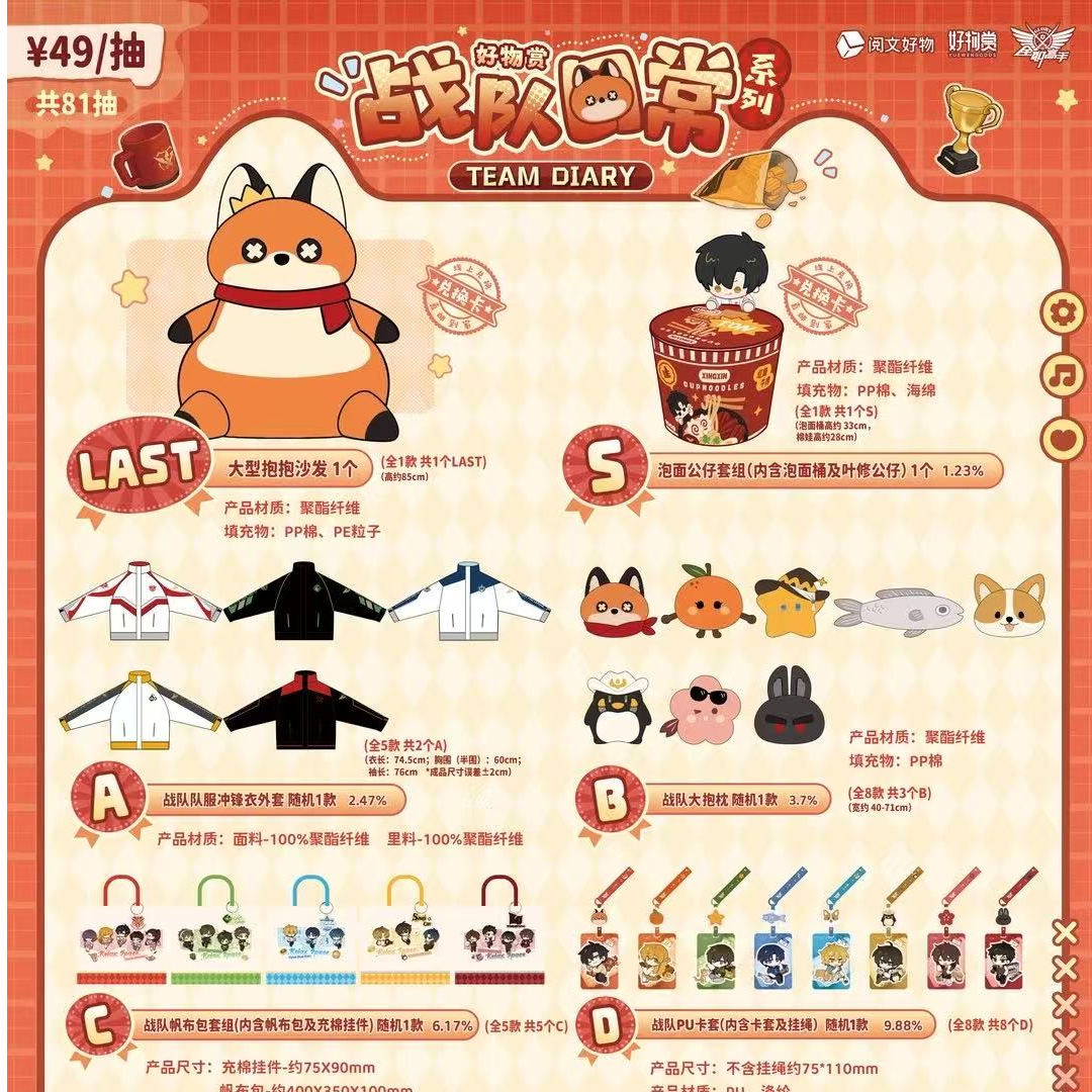 【全职高手】阅文好物-战队日常系列好物赏（代拆）