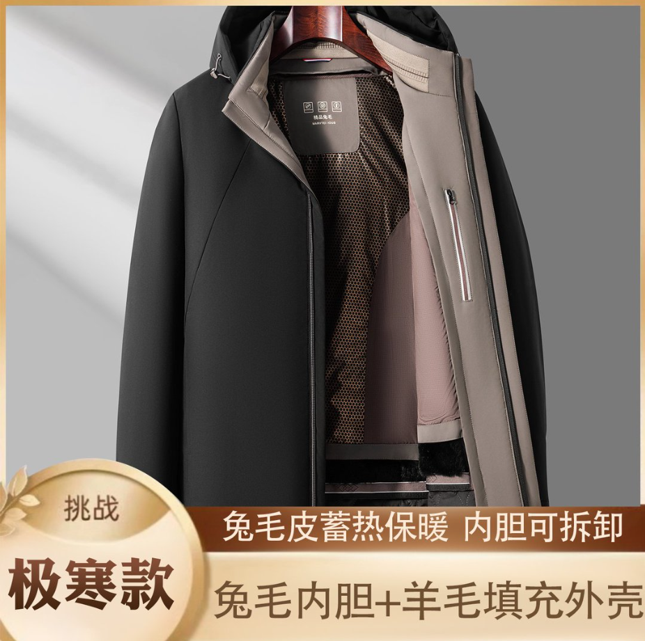 【崔万志工厂】冬季可脱卸兔毛内胆男士棉衣中年加绒加厚派克服