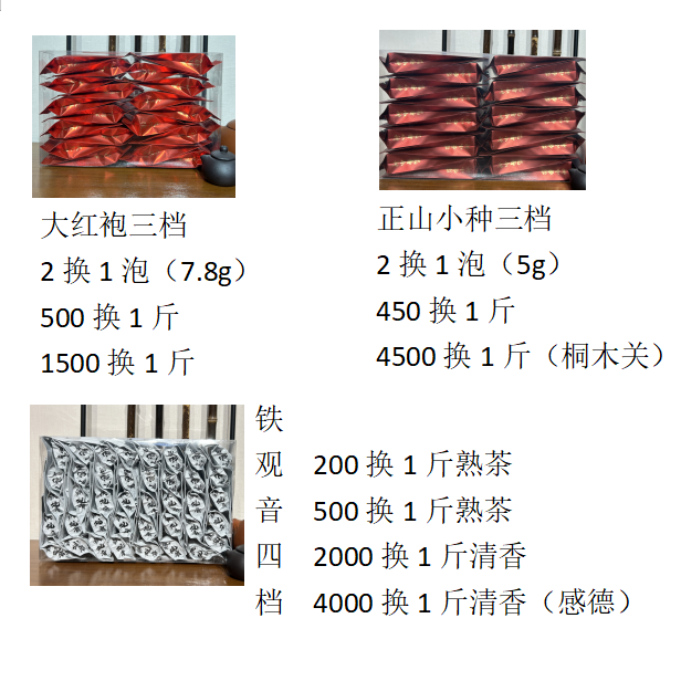 复制单茶叶  复制当前数量  支持备注