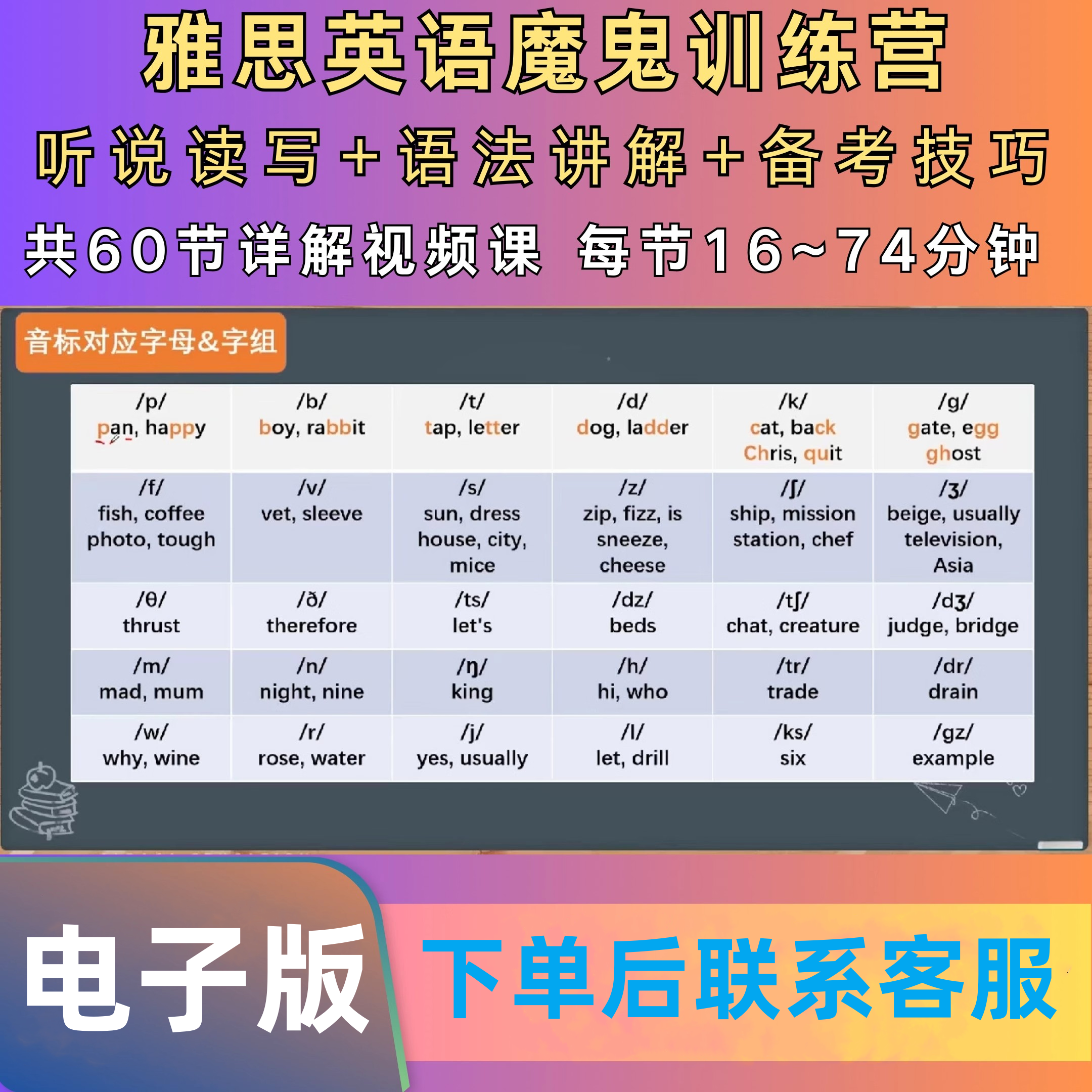 雅思英语训练营听说读写+语法讲解+备考技巧60集完整详解视频课