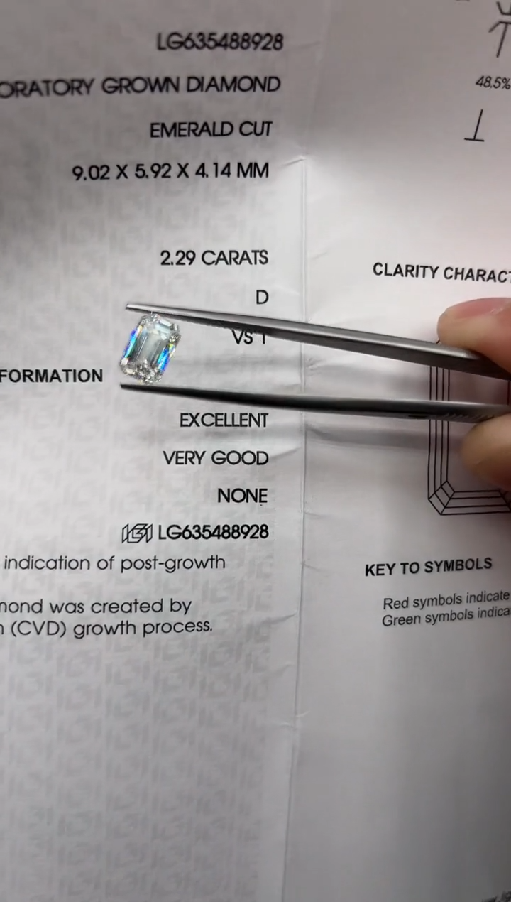 【闪购商品】合成钻石裸石未镶嵌635488928