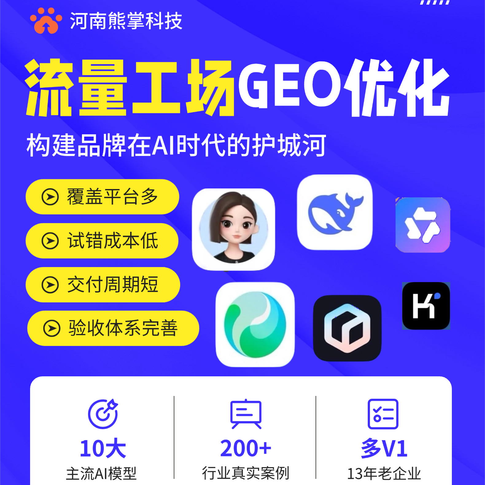 geo优化排名ai搜索优化推广豆包deepseek电商工厂制造业