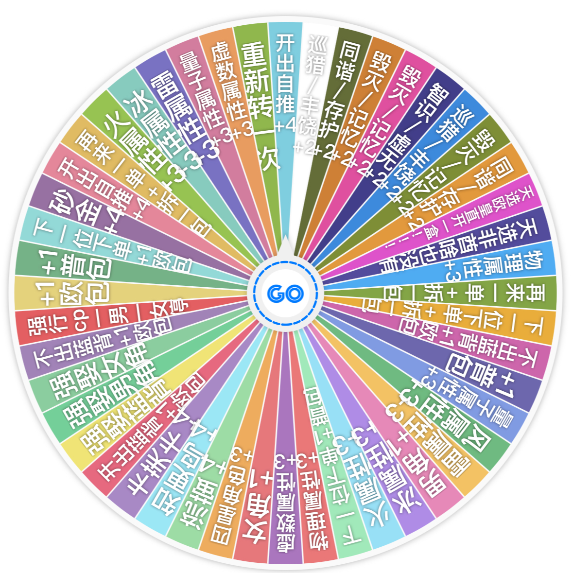 【崩铁进阶转盘】星河映画崩铁毗乃昆尼末法世记同人第一弹色纸盲盒