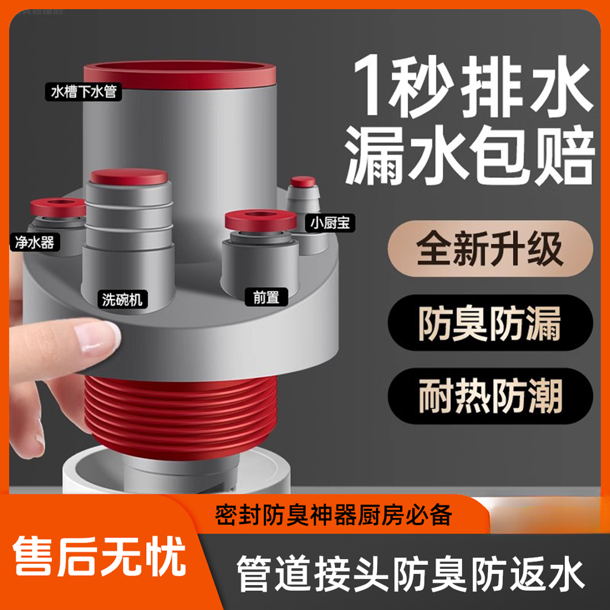 厨房卫生间水槽下水器下水管三通五通分水器排水管防返臭神器集成