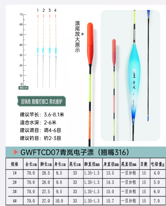 【上州屋福袋】青岚316翘嘴电子漂（无售后）