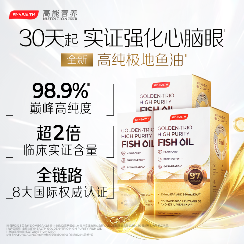 【98.9%高纯】Byhealth高纯极地鱼油无腥心脑眼肤营养补充 