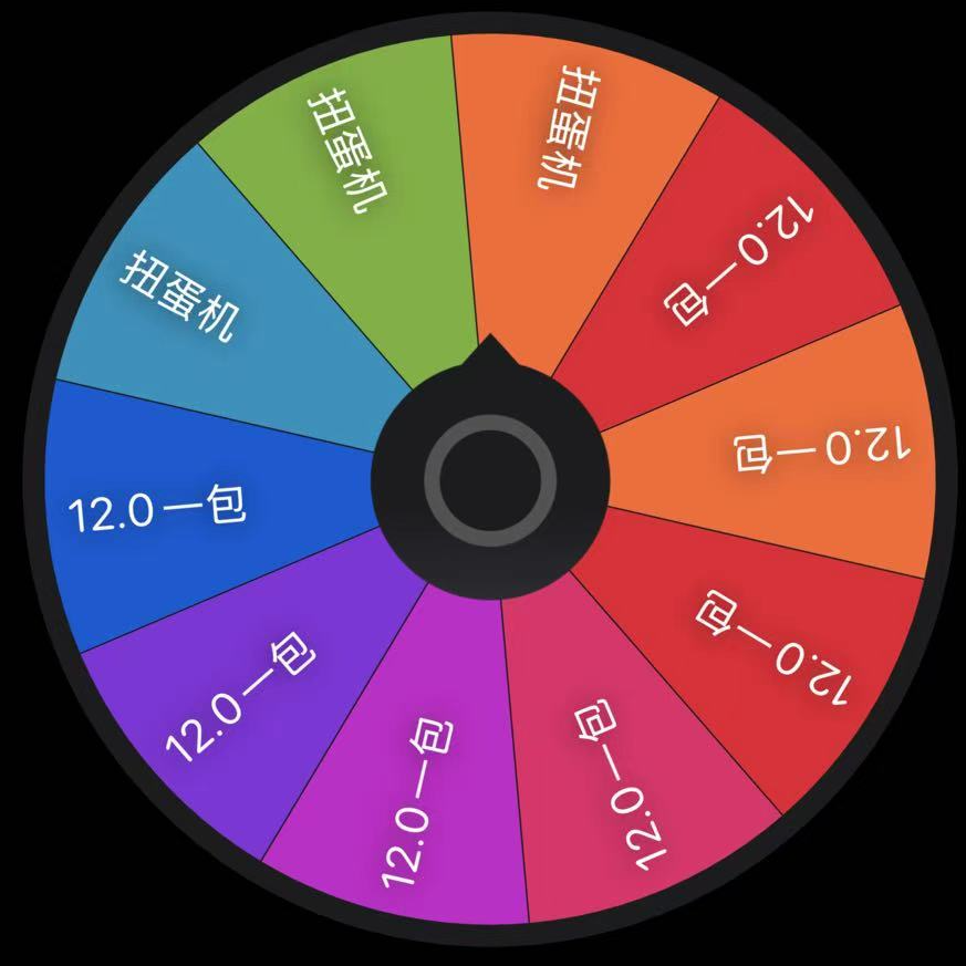 三姐妹的MEGA转盘