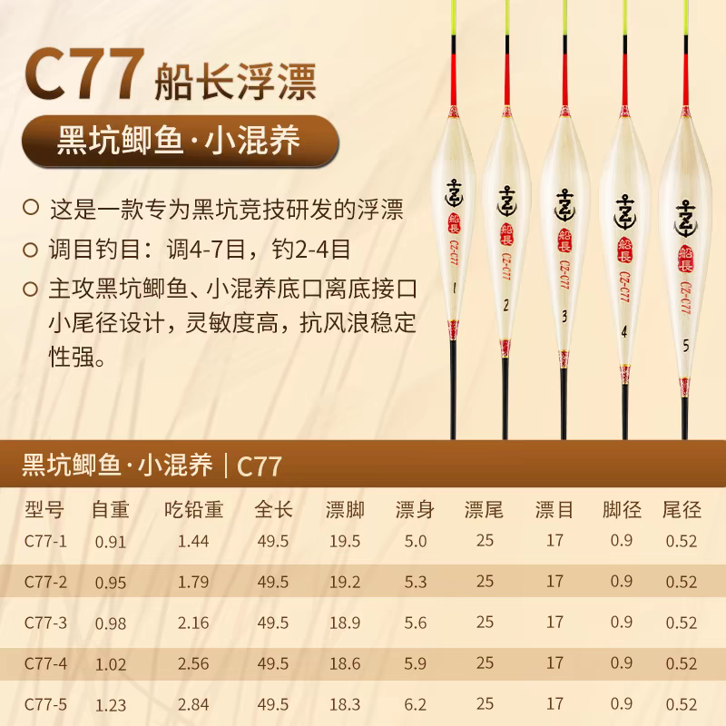 船长卢魂浮漂鲫鱼专用黑坑正品官方钓鱼高灵敏灵敏加粗鲫鱼漂