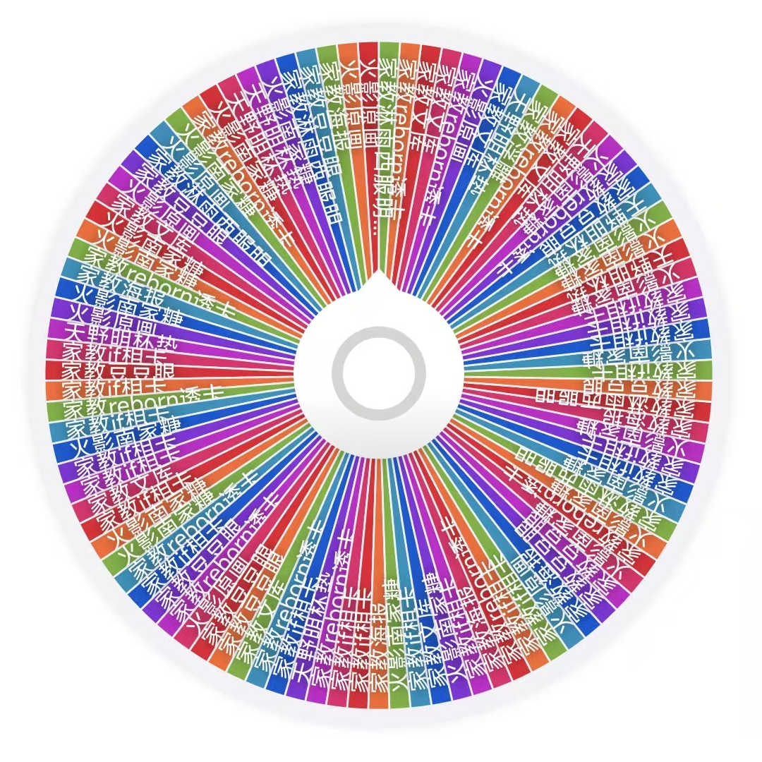 家教火影混IP转盘 家教日版浮雕一弹 盲盒