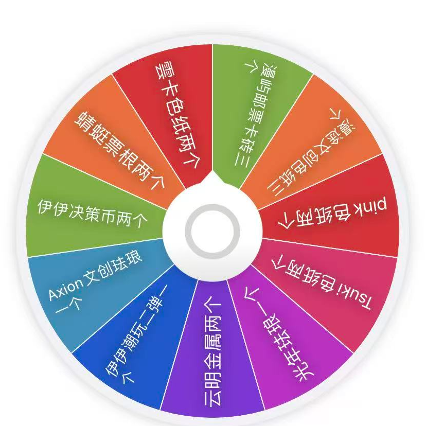叶子【转盘】转盘浮浮玩法《名侦探柯南 》（默认代拆）