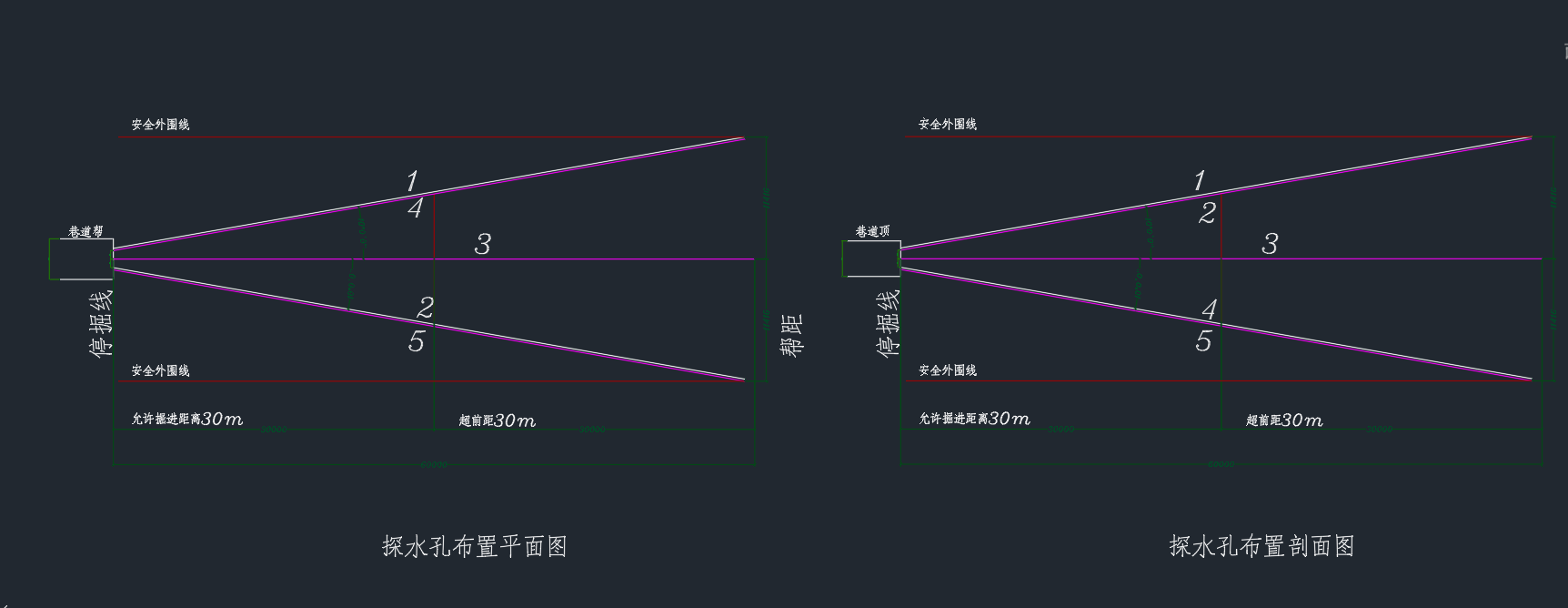 探放钻孔绘制教程（顶视侧视图2节，二维图）