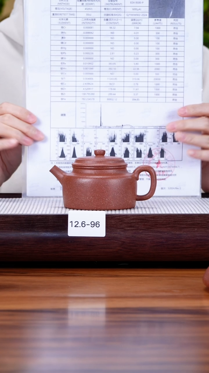 茶壶紫砂12.6-96 95全 桃花泥 德钟150