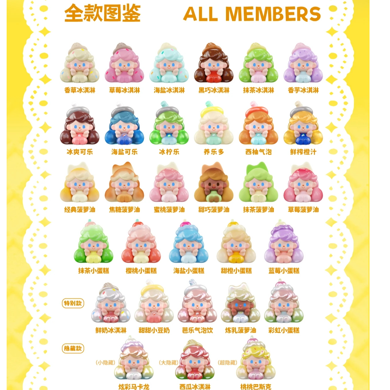 （拆盒）阿玛莉莉丝 MIYOYO美味派对萌粒盲袋