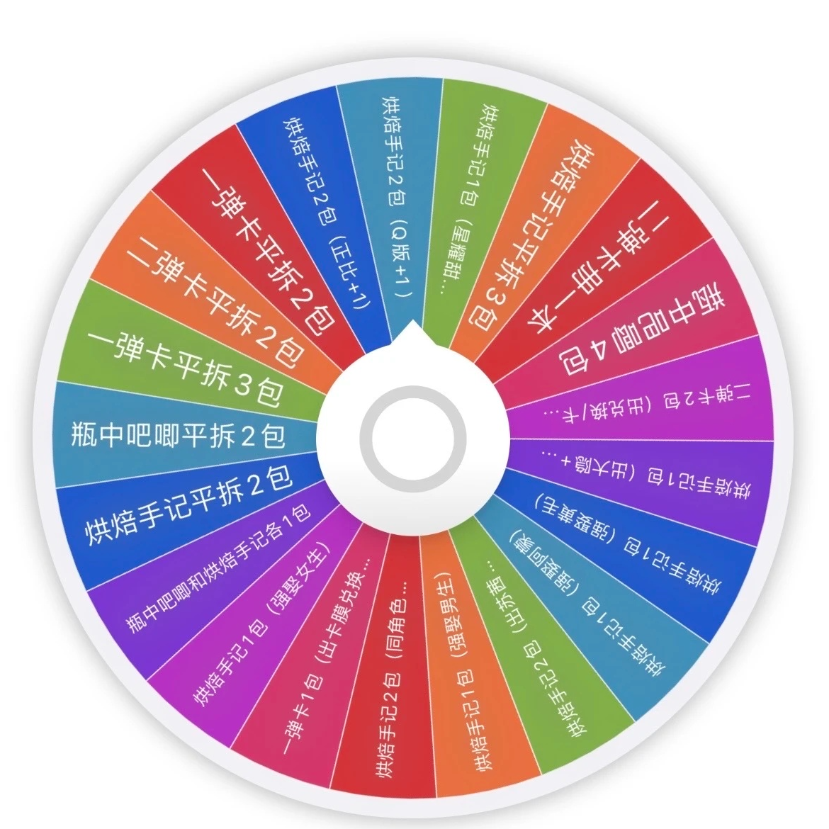 【浮力转盘】诡秘之主大转盘