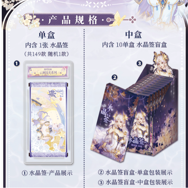 【遇意】正版授权 王者荣耀X遇意水晶盲盒（阈光篇）（盲盒代拆）