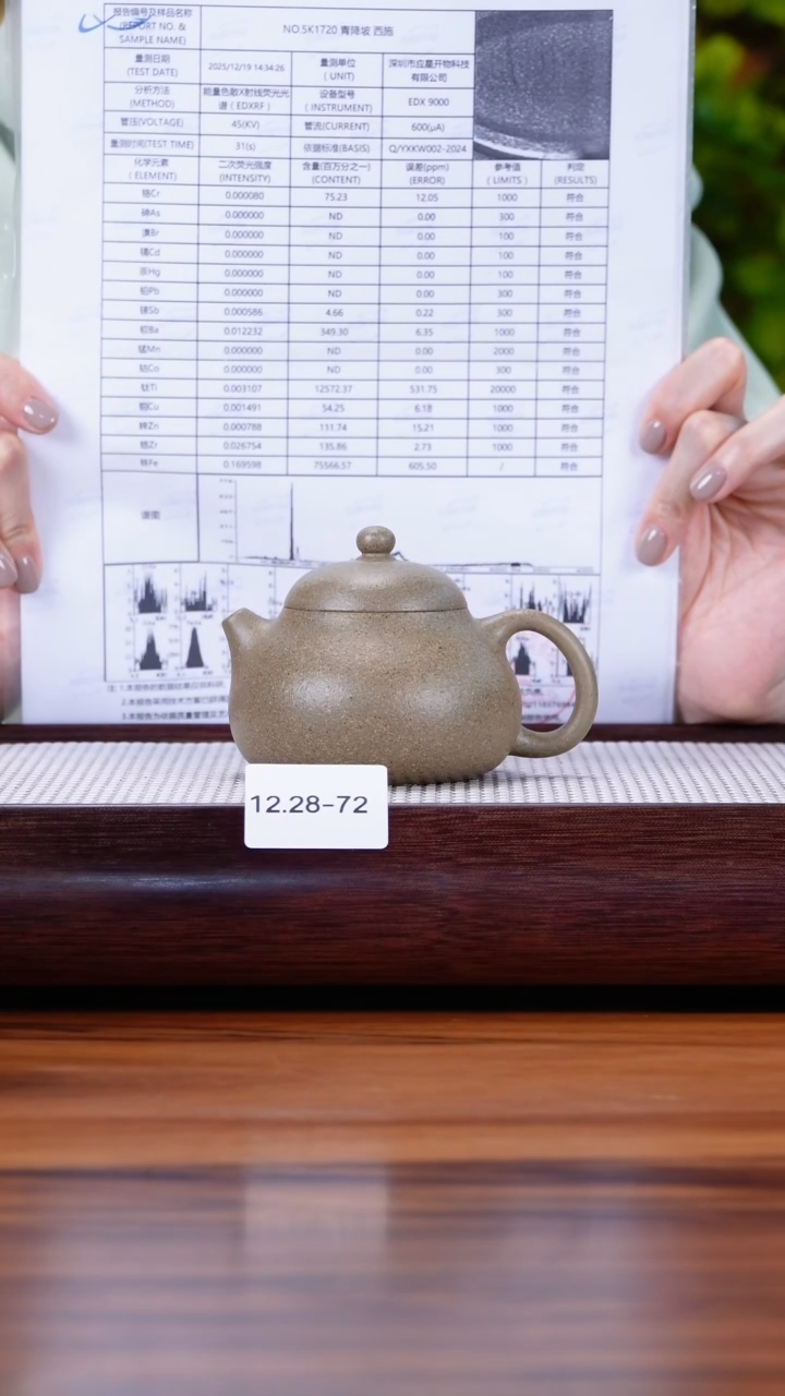 茶壶紫砂大****i12.28-72 99全 青降坡 文旦170