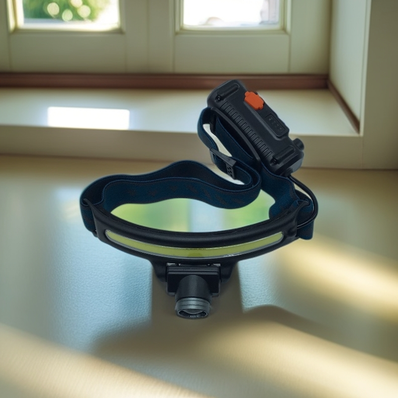 外贸品质 多功能COB头灯（黑盒）