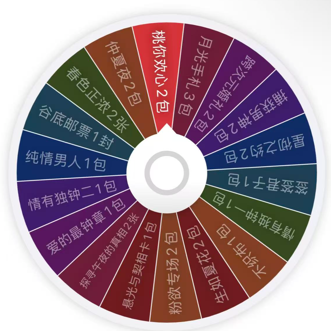 【月亮拆卡屋浮浮转盘】恋与深空大合集