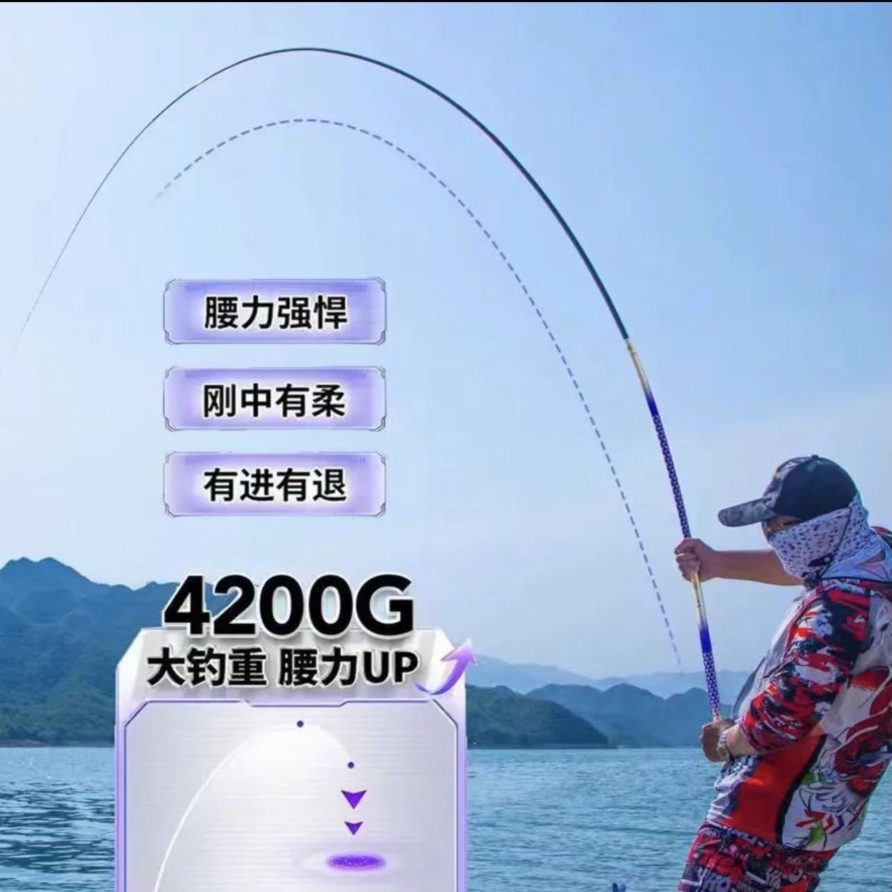 处理高碳鱼竿专用链接1