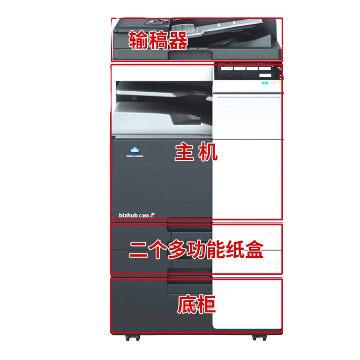 柯美黑白彩色复印机意向金