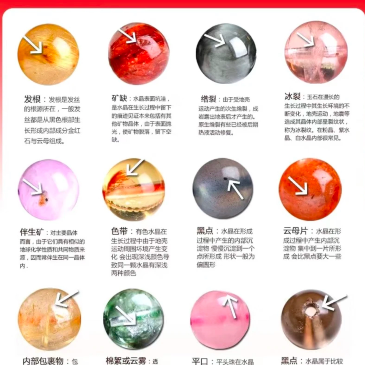 DIY手串手链多价格链接