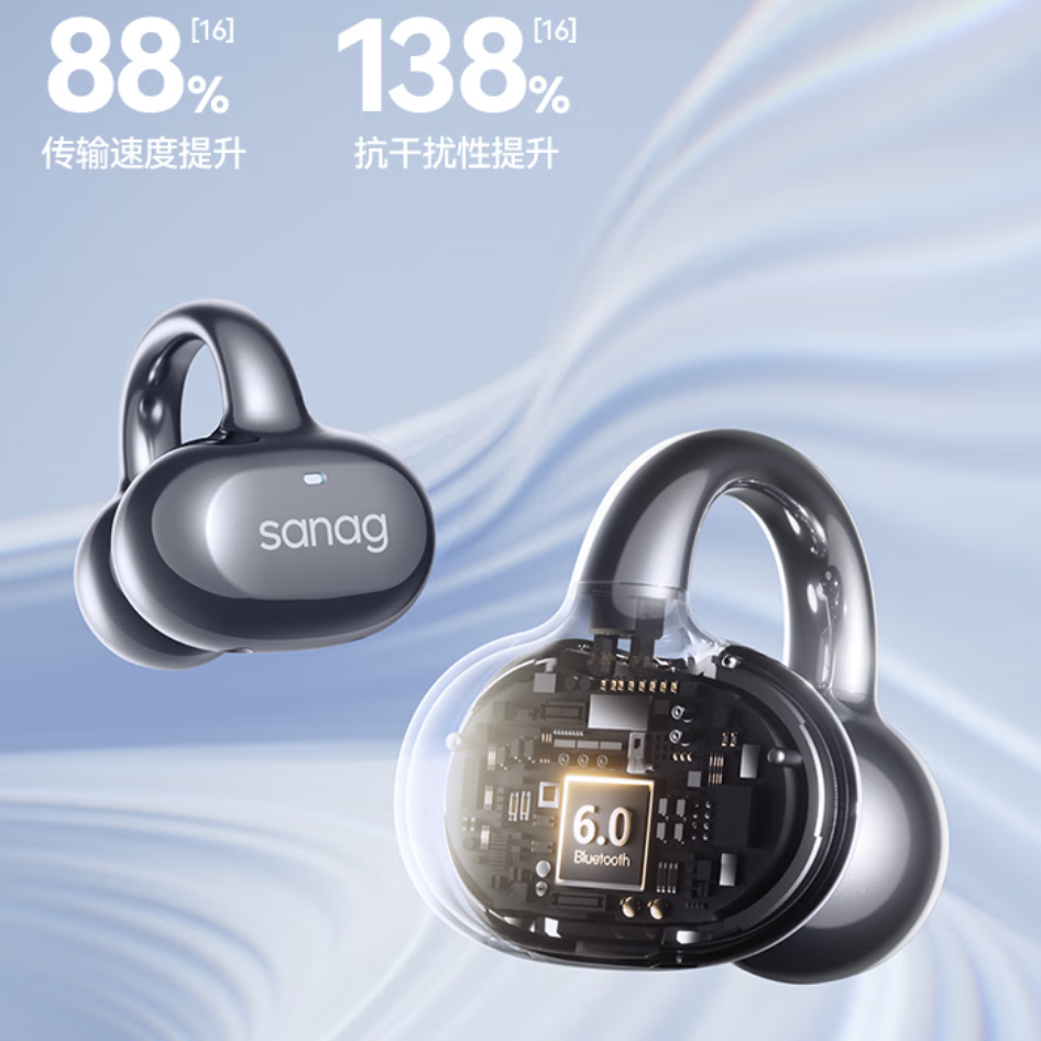 99新  SANAG塞那【重磅新品丨千元音质】 S6S真无线蓝牙耳机耳夹式