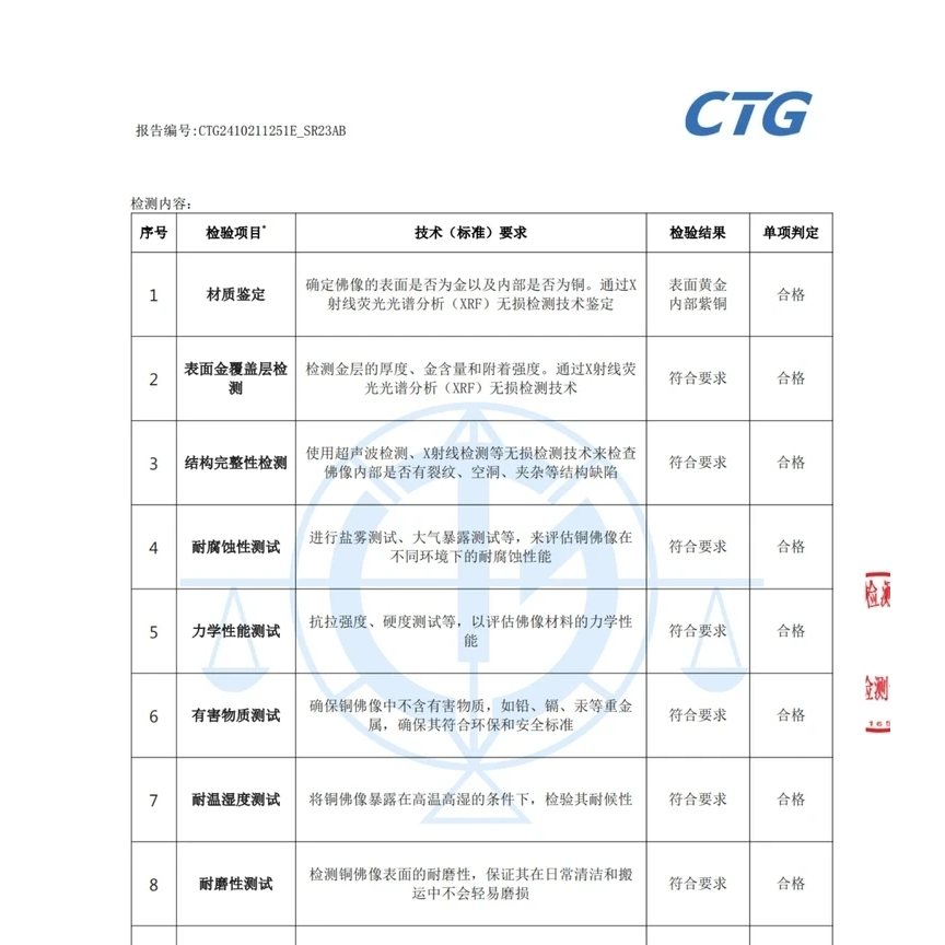 纯铜谛听摆件代链接-S