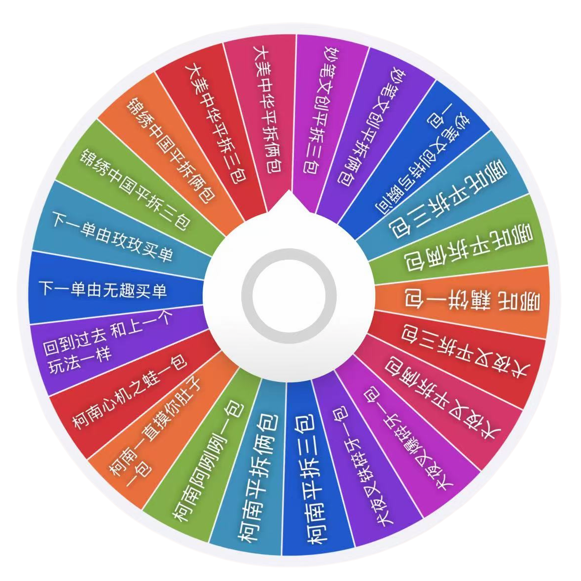 【JJ转盘大乱斗】多IP收藏卡牌