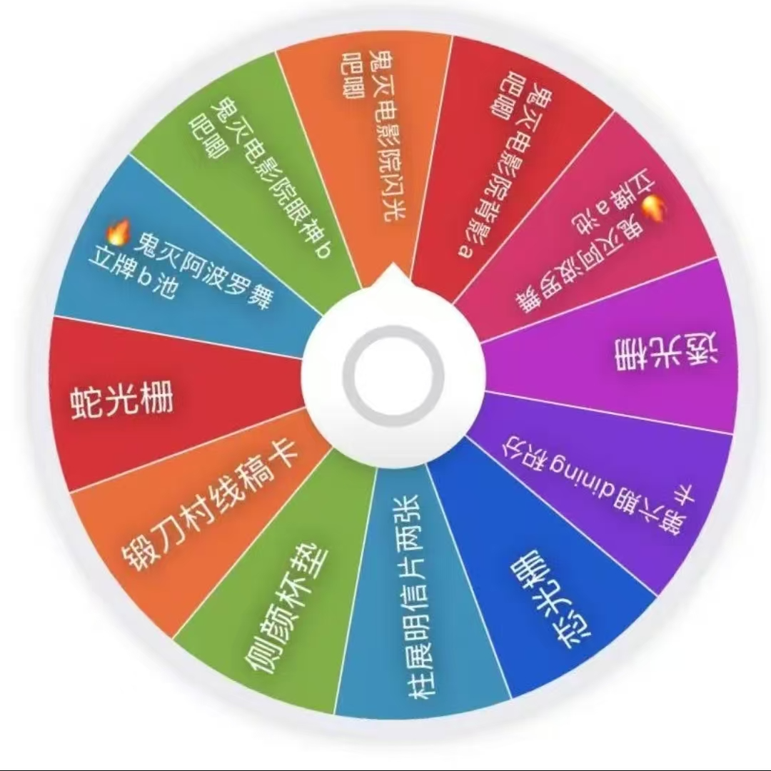 【日谷】鬼灭之刃阿波罗舞系列 散池不保配（盲袋代拆）