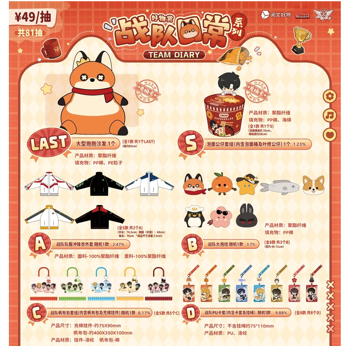 《全职高手》战队日常系列周边