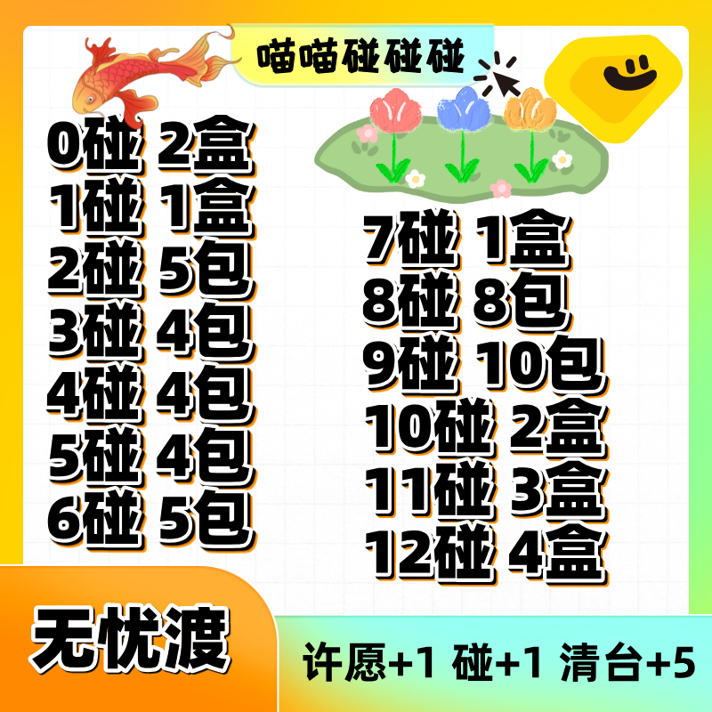 【碰碰】无忧渡影视收藏卡卡牌盲盒爱奇艺官方正品任嘉伦宋祖儿曹骏